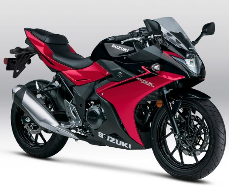 Top 10 250cc Motorcycles for 2023